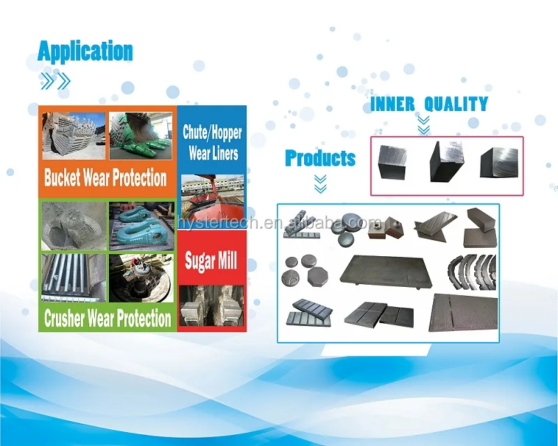 Antiabrasivos Bloques CHOCK BARS