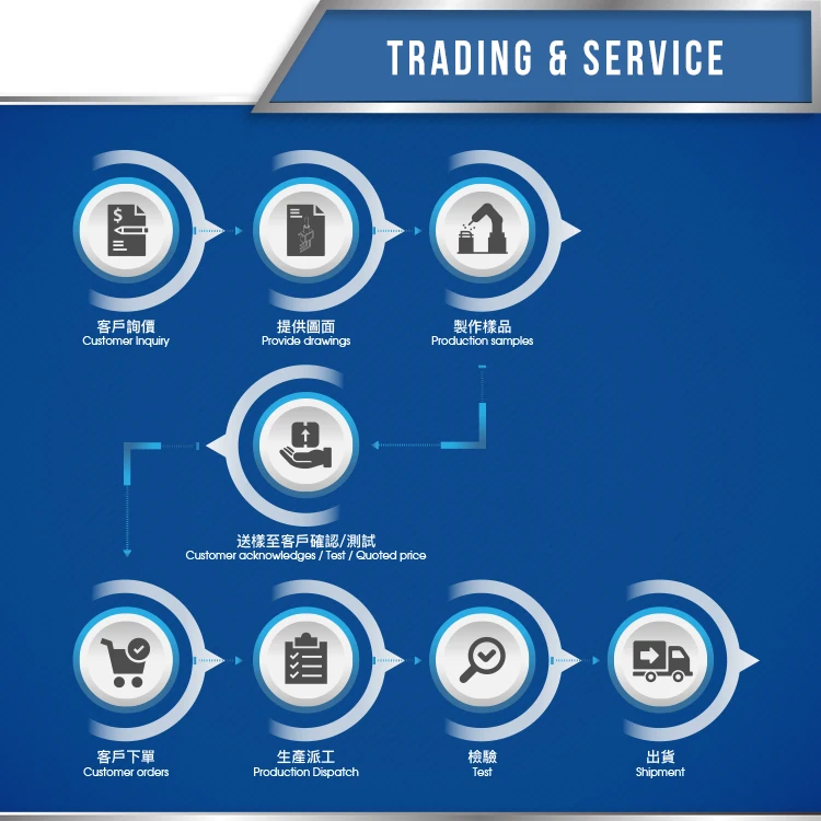 Best selling industrial SPST SJ series DC Power Jack slide switch
