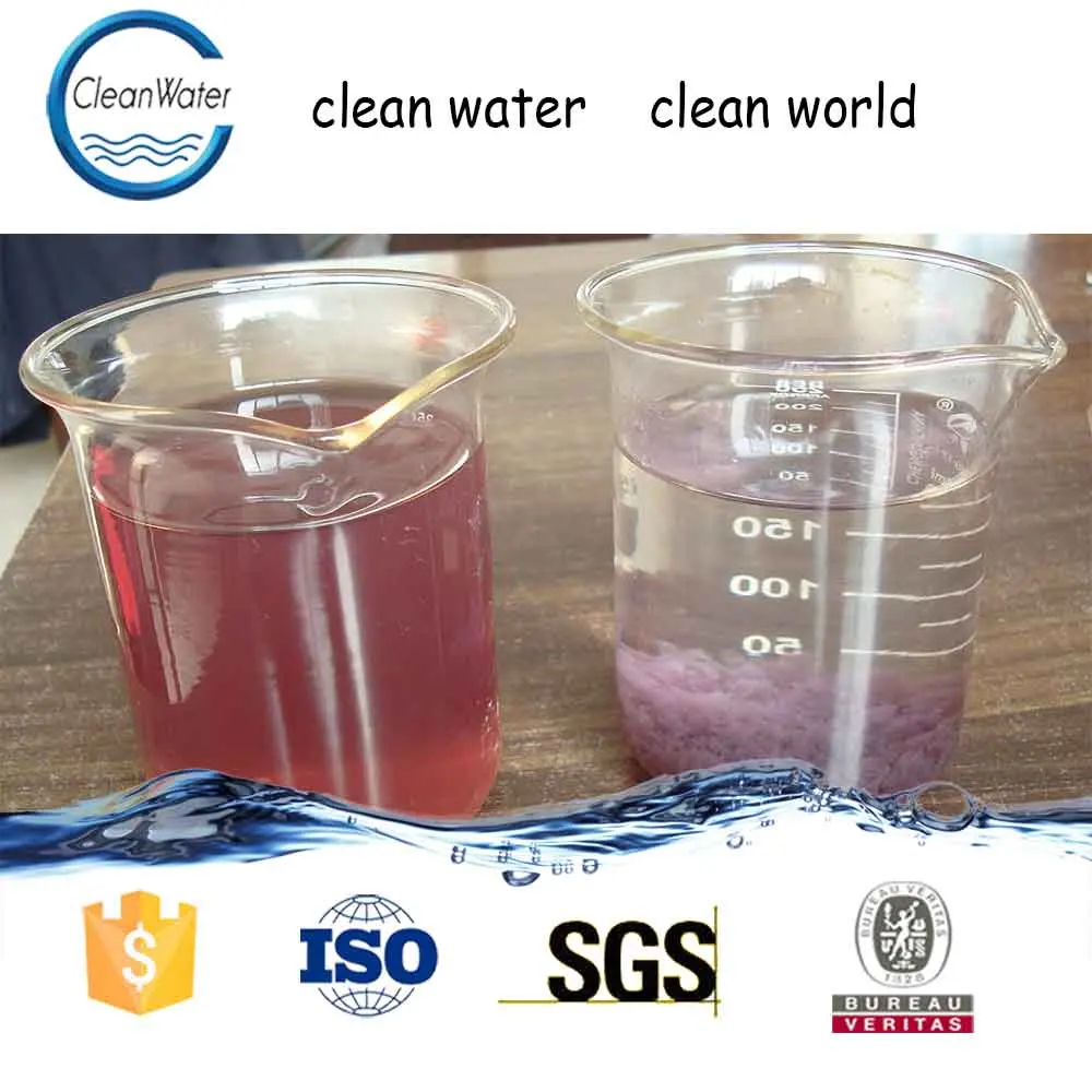 water decoloring agent CW-08 dicyandiamide formaldehyde resin