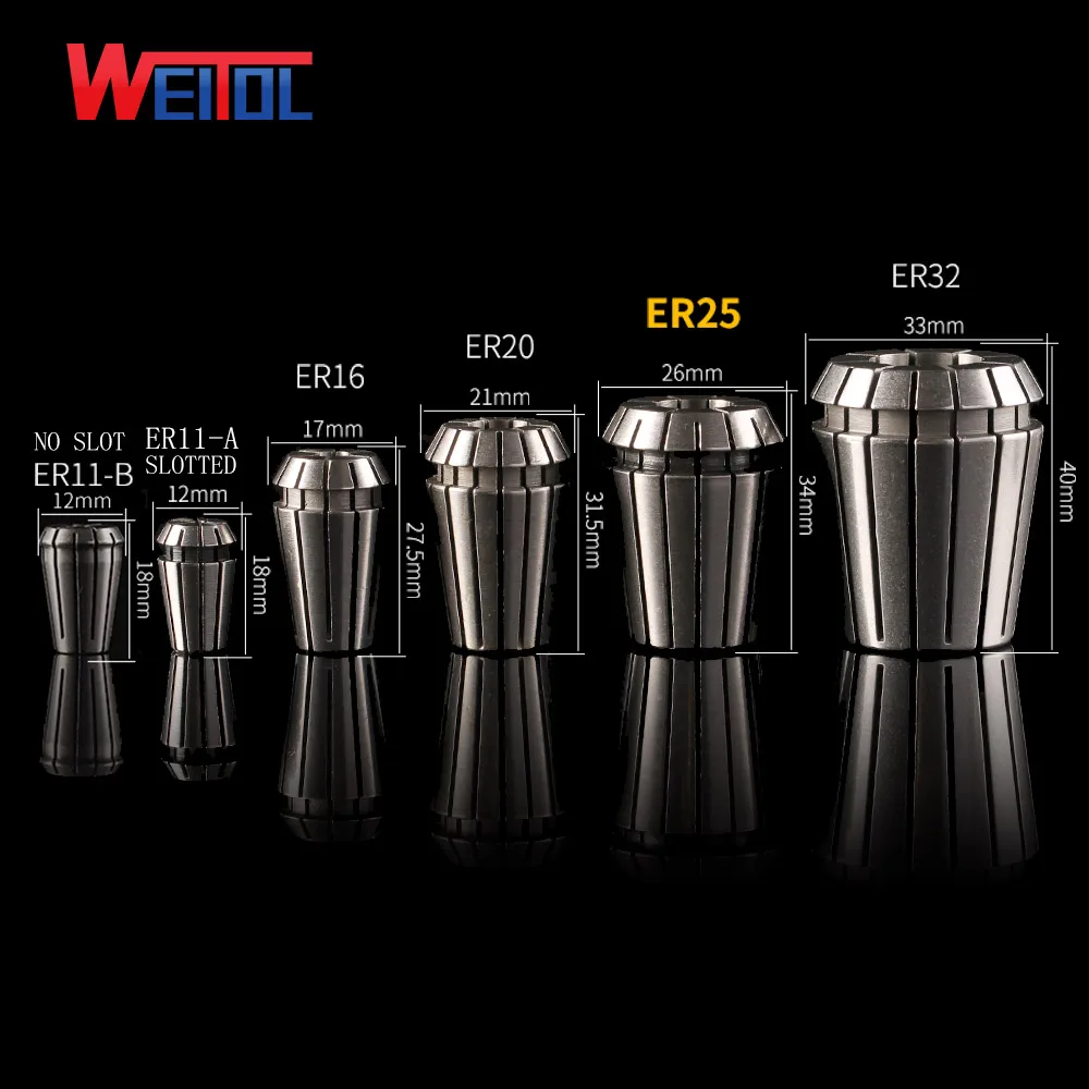 Аксессуары для станков с ЧПУ Weitol ER25, пружинная Цанга 1-16 мм, аксессуары для гравировального станка с ЧПУ