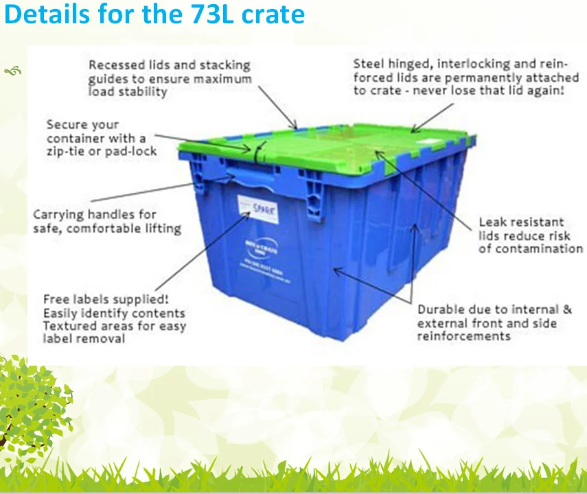 70L пластиковые зеленые штабелируемые движущиеся коробки, распродажа