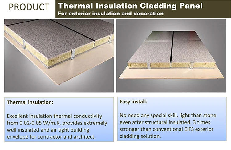 Tianyang UV  Insulated High density Sandwich Panel Used YM foam