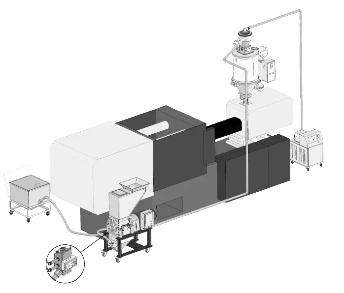 Пластиковая сушилка с резервуаром для литья под давлением