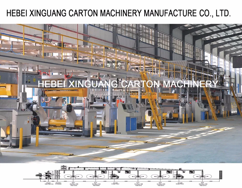 WJ150-1800 type five layer corrugated cardboard production line