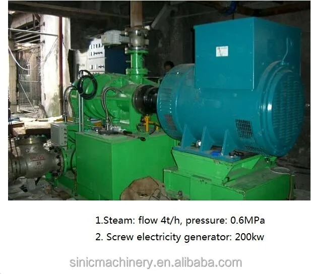 
steam electricity generator 
