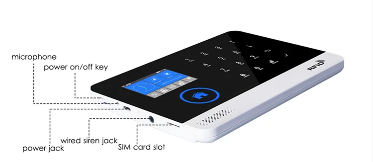 
WIFI/GSM PSTN dual network home burglar alarm system UIMI-103 