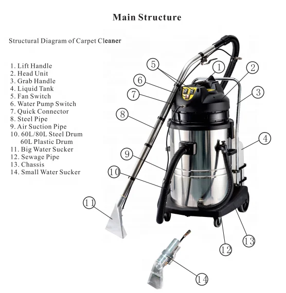 80L high quality manual carpet cleaner  carpet cleaner made in Shanghai