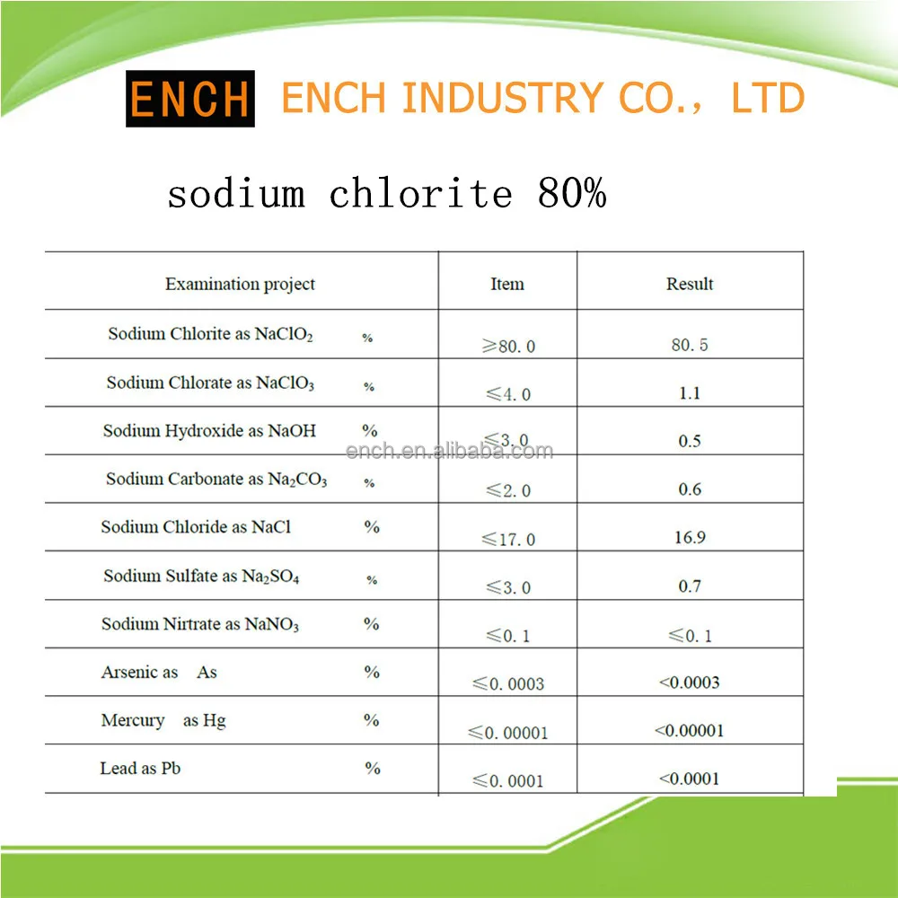 
Sodium Chlorite 80% 