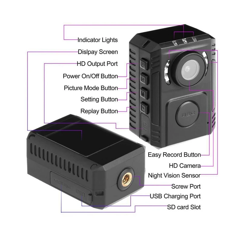 Car gadgets wifi mini car dash cam 1080P cycling recording G-sensor motion detect night vision wifi body camera