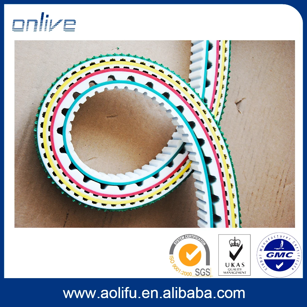 
HTD14M polyurethane industrial bando timing belts 