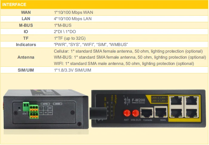 F-R100WM Wireless M-Bus gateway ethernet with SIM slot support Modbus for AMR and remote meter reading