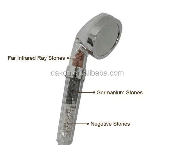 2024 best Bright OEM 3 Stage Chromed Shower Water Filter With KDF Cartridge