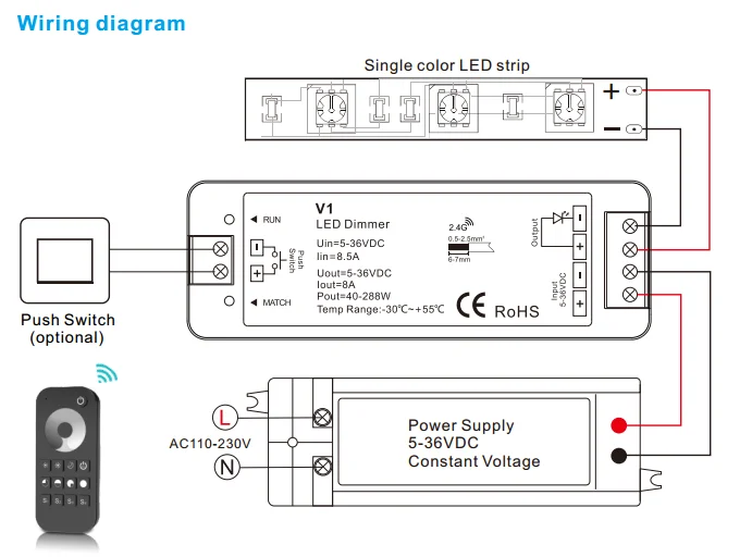 Skydance V1 LED dimmers  1 channel  5v 12v 24v 36 VDC input 8A RF wireless LED controller 288W