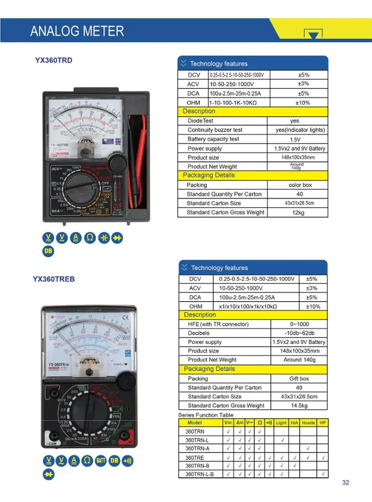 yx-360trn analog multimeter Voltage Meter Current Meter without battery