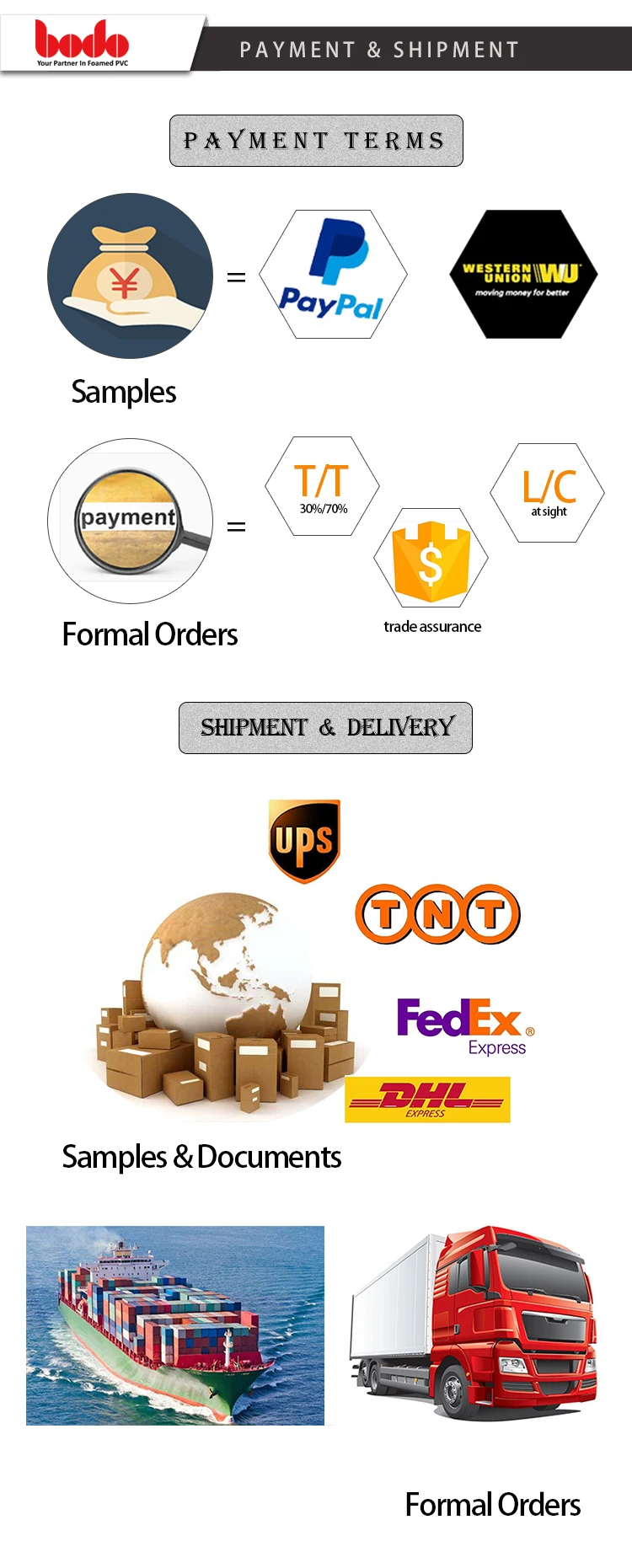 10 payment & delivery