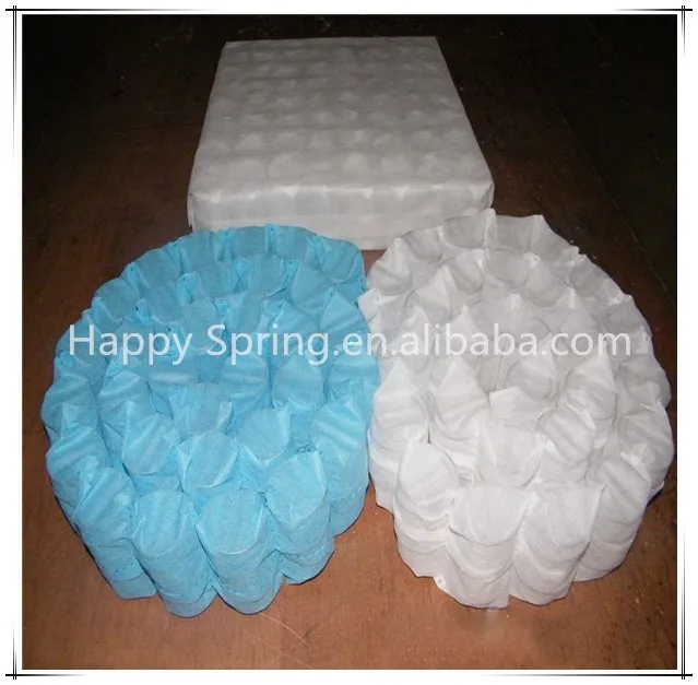 
Карманные пружинные детали для дивана или матраса 