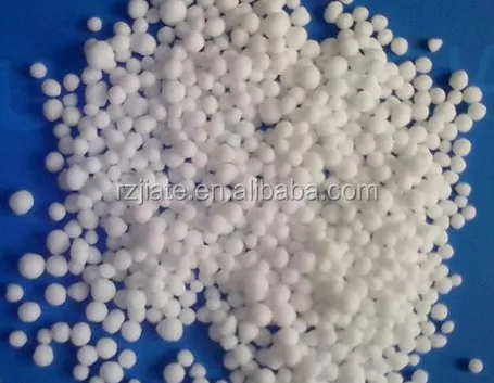 
price of urea n46 fertilizer 