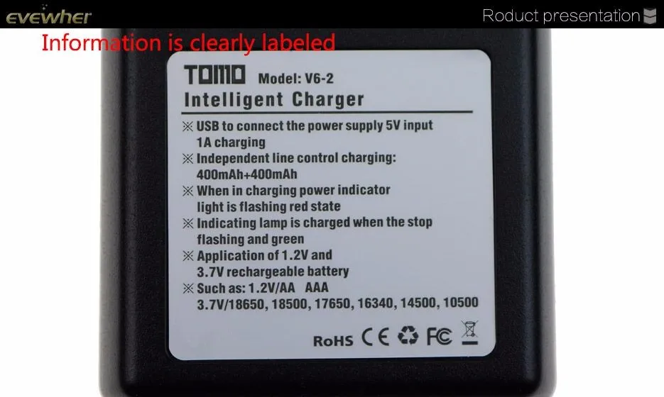 
EVEWHER 18650 Battery holder 