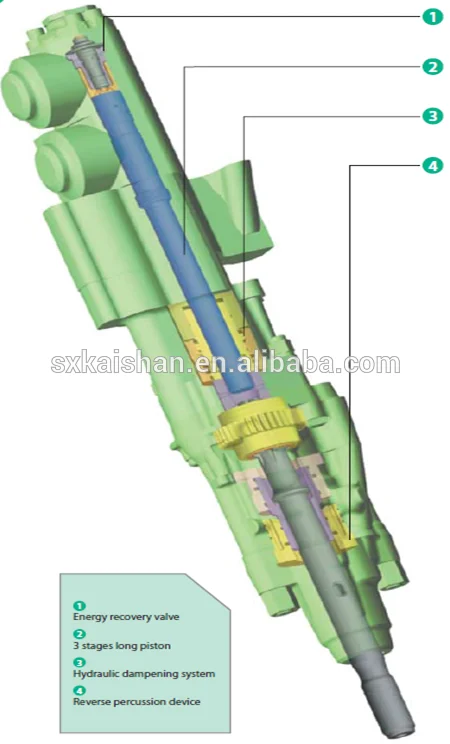High durable HC50 hydraulic drifter