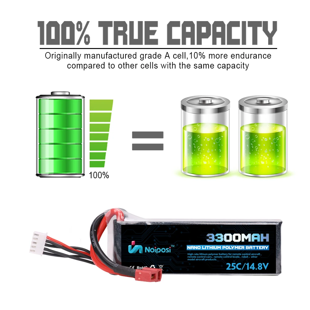 Factory wholesale 14.8V 30C 4S 3300mah Lipo Battery for RC plane