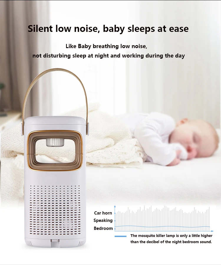 
Moogul Newest USB Electric Trap LED Mosquito Killer Lamp For Home 