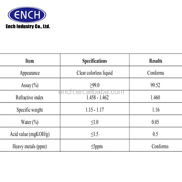 
DIMETHYL ISOSORBIDE CAS 5306-85-4 DMI 