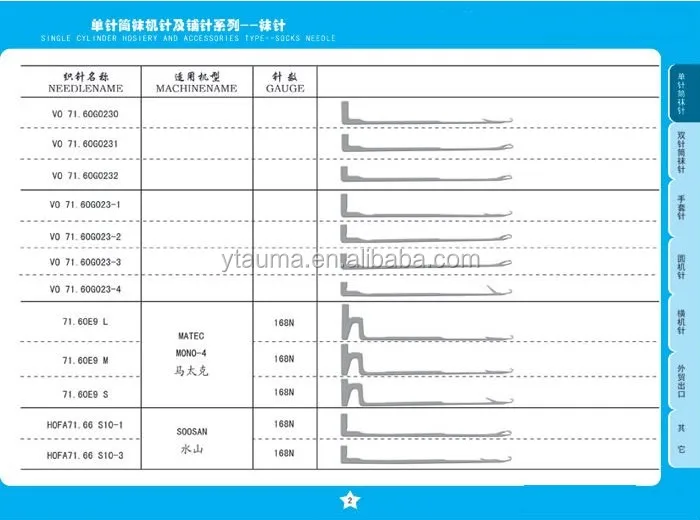 Feijian Sock Knitting Needle HOFA 71.70G0101 / HOFA 71.70G0102 / HOFA 71.70G0103