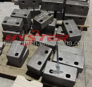 DOMITE cutting edges for loader bucket