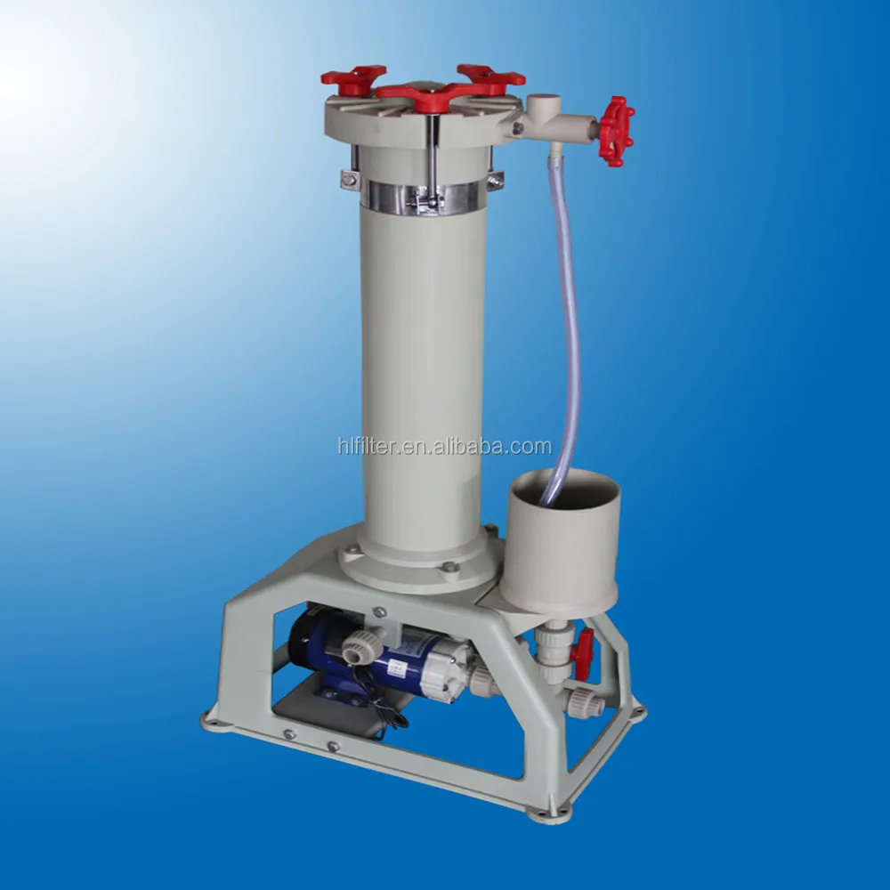 
Полипропиленовый/поливинилхлоридный фильтр высокого давления для очистки воды 