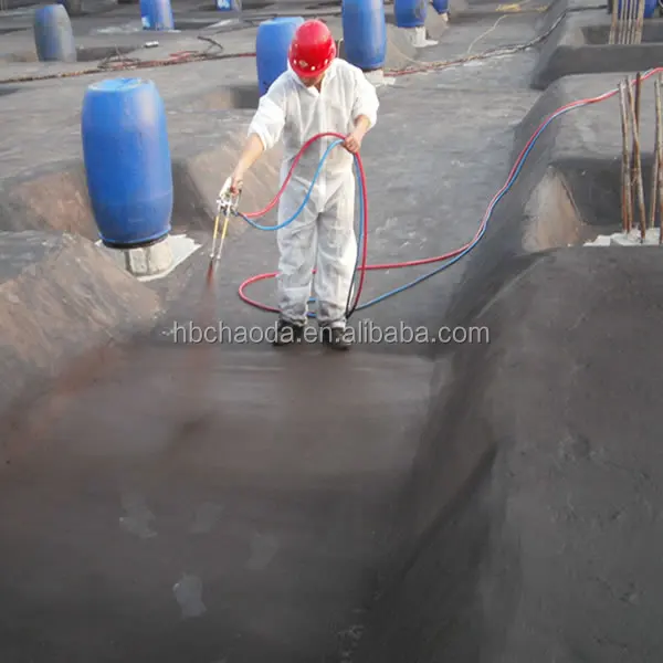 Силиконовые покрытия, жидкая Резина, термостойкая краска