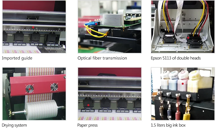 Label Ribbons Automatic roll to roll injket printer for sublimation paper