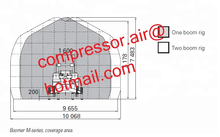 Atlas Copco Drill rigs and rock drills (AC Drill rigs and rock drills ) Mustang 13-F1
