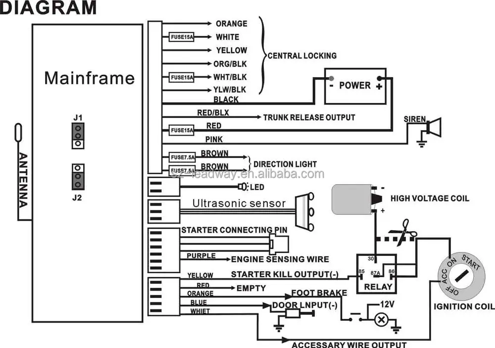 Spy 5000m wiring diagram spy 5000m wiring diagram spy 5000m wiring diagram spy 5000m wiring diagram