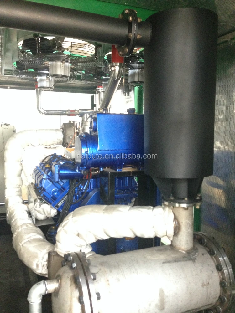 biogas /natural gas generator price 10kW-300kW.