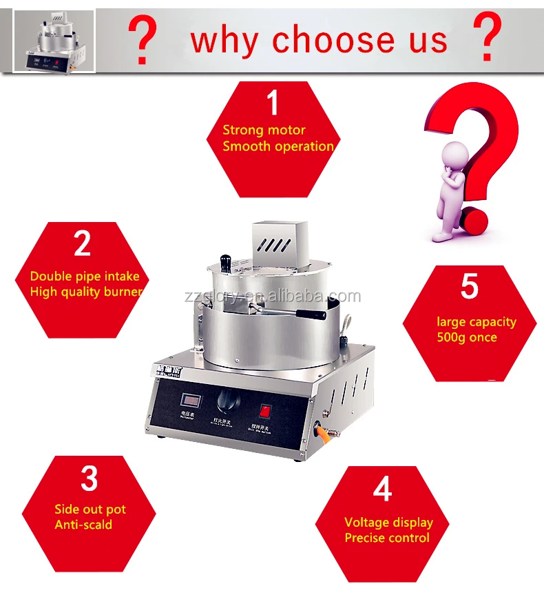 Supply Commercial Gas Popcorn Machine