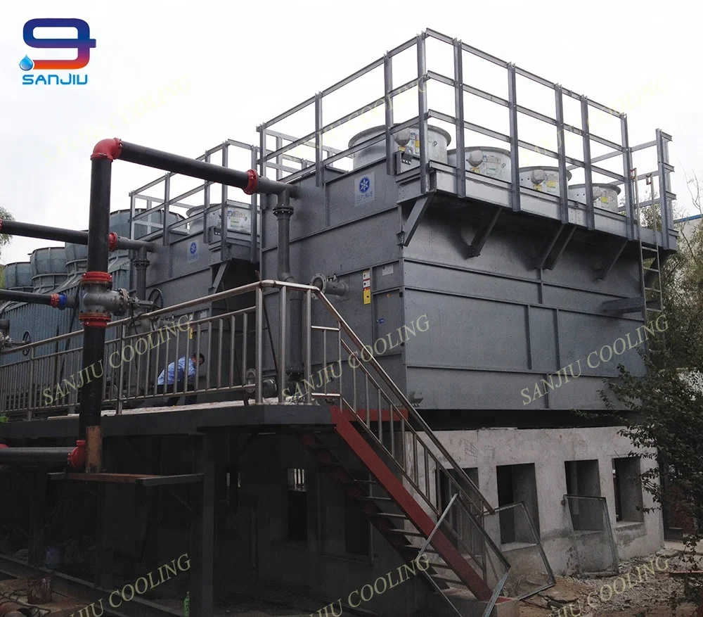 Башенные вентиляторы и цена на охлаждение