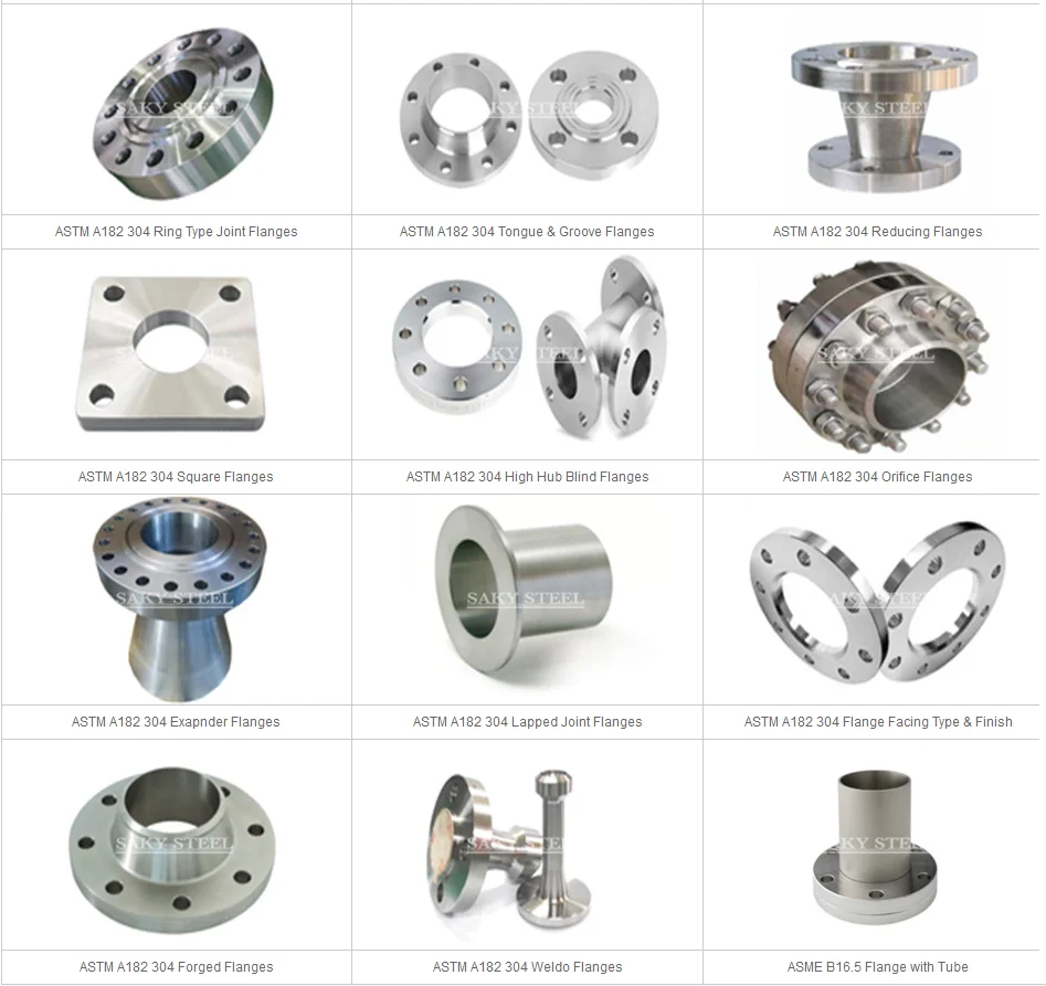 SS 321 Flange Facing Type & Finish Jenny sakysteel020 20240630360.png.png