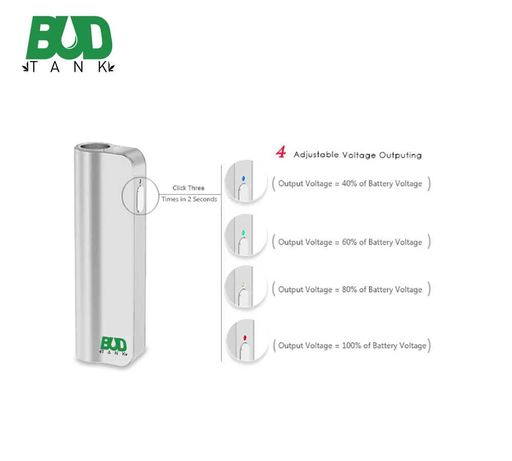 
Best Box Mod Vape 390mAh E Cig Battery 510 Box Mod 