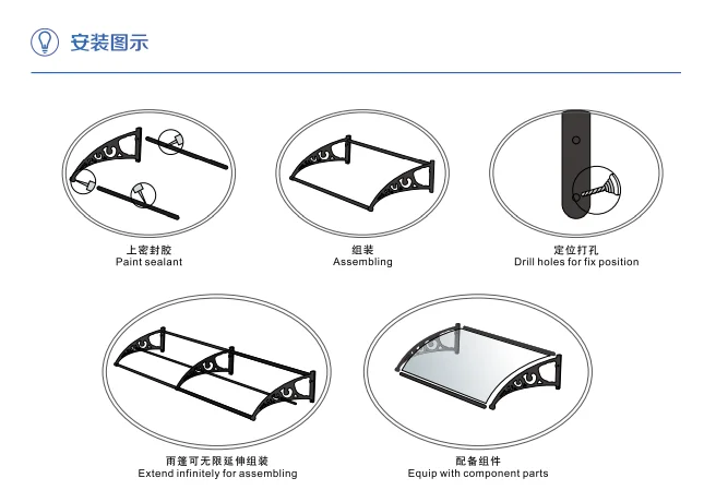 car side awning with polycarbonate sheet