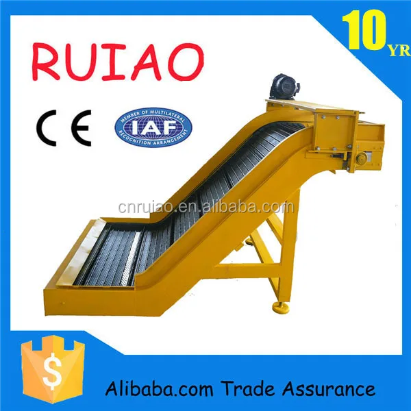 RUIAO CE утвержден чип конвейера машина