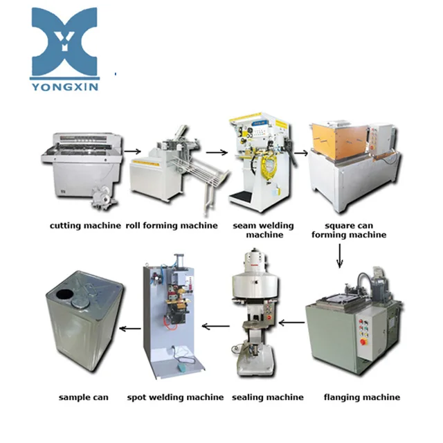 Semi automatic can side seam welding machine for tin can making