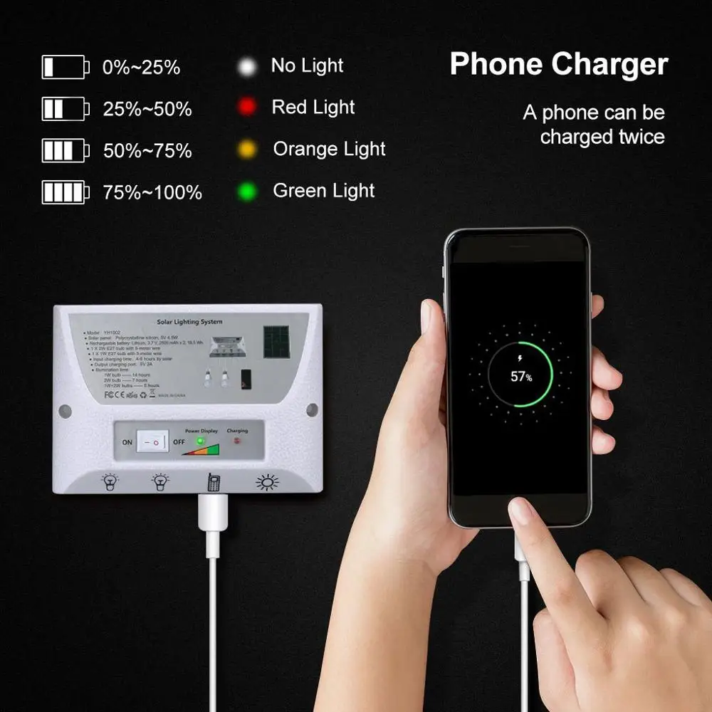 5.5W Solar Panel Outdoor MINI 3.7V Lithium Ion IP65 1w*1pc LED &2w*1pc LED Solar Lighting System for Home