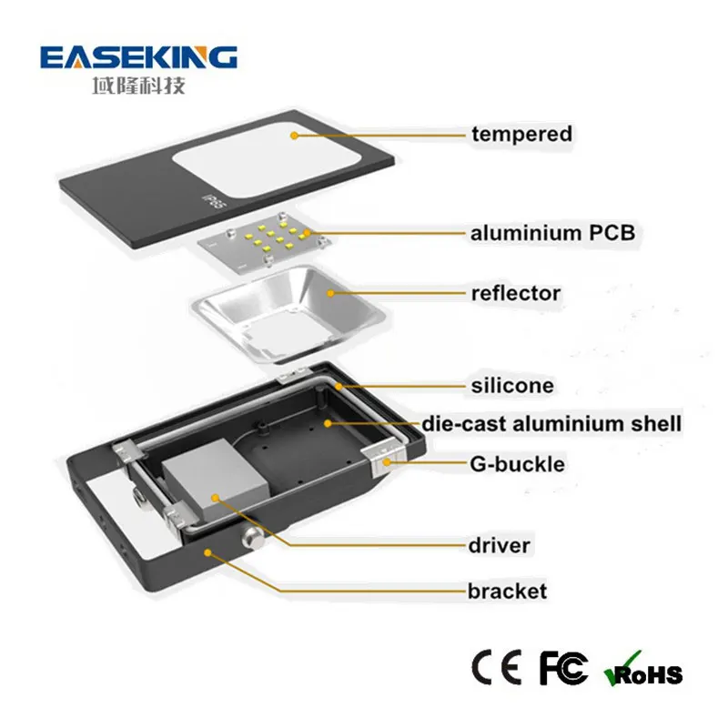 20w 120w t shaped aluminum wall pack mount cct led flood light