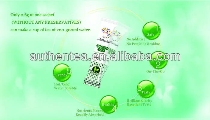 Hot selling l carnitine green tea extract capsule green tea extract at factory price