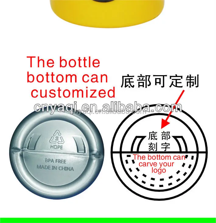 Fashion Cheap Custom energy drink water bottle with custom logo for bike