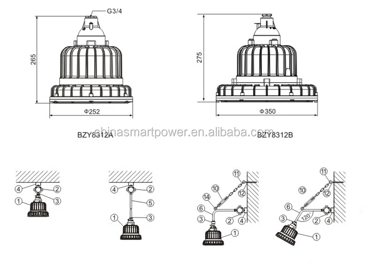 IP68 explosion proof flood light