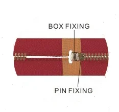 Top Quality Nylon Zipper Automatic Pin Box Fixing Machines