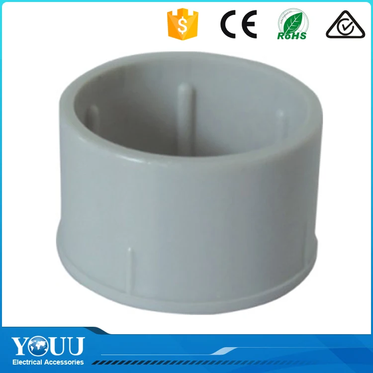 YOUU 2016 Новые Продукты На Рынок Китая Пластиковые Трубы Заглушка 25 мм