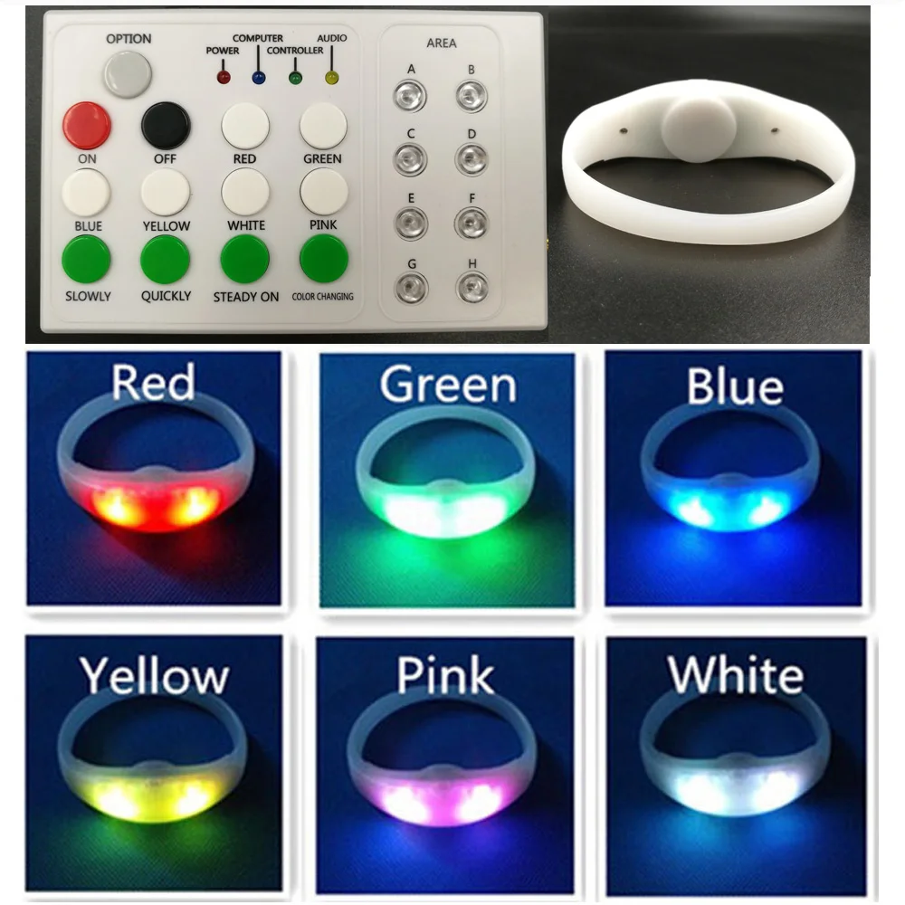 SUNJET WIFI/Computer/Radio Controller Fashion LED Bracelet with Remote Control Glowing