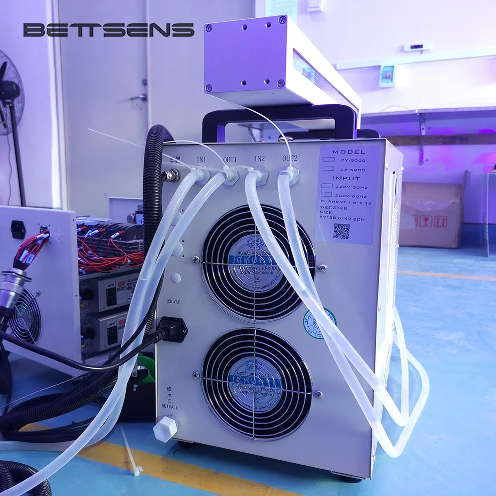 High power UV LED 395nm LED uv curing lamps for printing industry